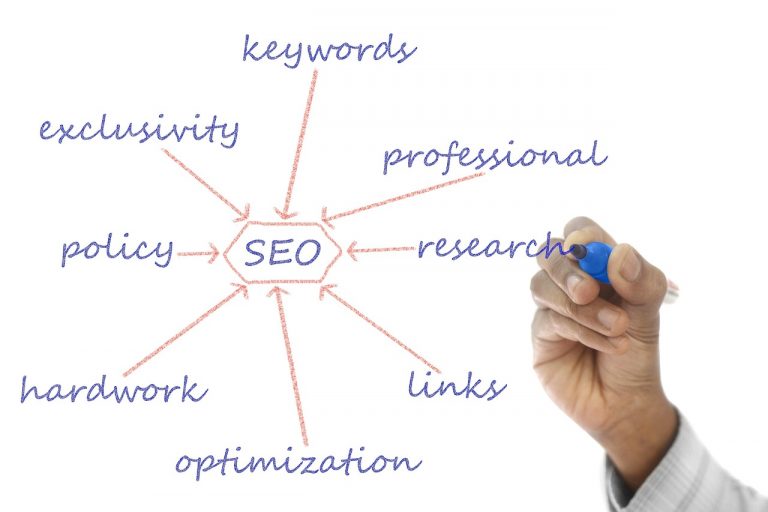 iconos SEO